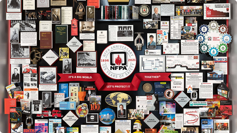 NFPA Anniversary